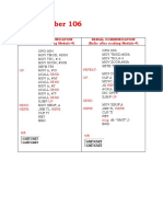 Page Number 106: Serial Communication (Refer After Reading Module-4) Serial Communication (Refer After Reading Module-4)