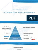 14 Comparacion de Frecuencias Entre Grupos