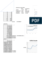 Metodos de Pronosticos