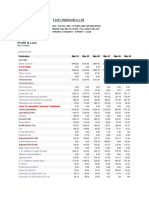 Tech Mahindra LTD: Profit & Loss