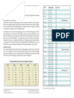 String Gauge Chart PDF