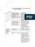 Analisis Perbedaan Audit Investigatif Pa