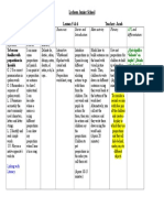 Spanish Lesson Plan Week 12