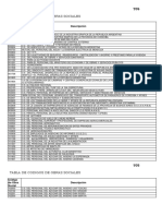 Codigos Obras Sociales Completo PDF