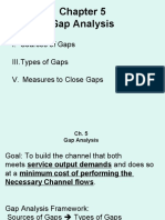 Gap Analysis