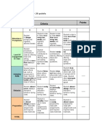 Class Participation Rubric