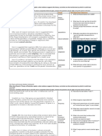 Evolution Close Reading