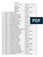 Sridhar Commitment List