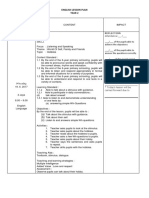 English Lesson Plan Year 2: Reflection