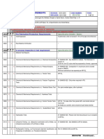 Inspection & Testing Requirements Scope:: Test and Inspection Per