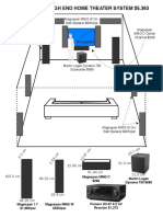 HT System