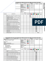 Cursograma Analitico