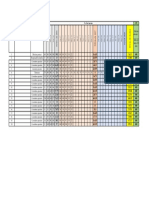 Pontaj Centralizator Model