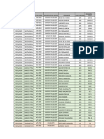 Ratio de Consumo de Combustible - Volquete