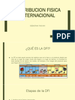 Distribucion Fisica Internacional Exposicion