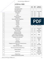 Illumination Level IES & JKR