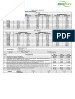 Tabela de Preço Sao Cristovao - PME