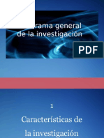 Panorama General de La Investigación