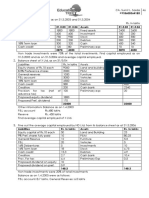 Valuation CA Final Financial Reporting JNPPJTL4