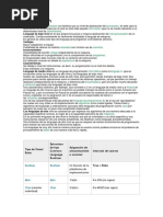 Clasificación