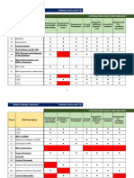 Contract Marked Up (CLQ)