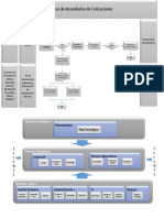 Modelo de Diagrama de Caracterizacion