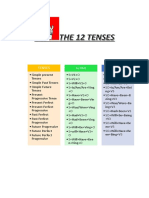 Tenses