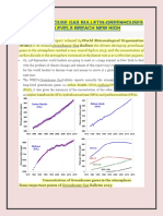 Wmo Greenhouse Gas Bulletin-Greenhouses Gas Levels Breach New High