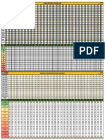 Compliance To Man-Hour Per Thousand Units (Kosu)