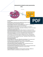 Comandos Configuración VPN Server Packet Tracer