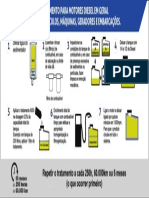 Tratamento para Motores Diesel em Geral - A550