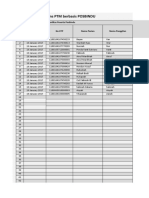 Offline - Posbindu Darussalam BLN Januari