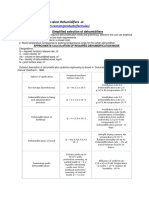 Calculation Formulas To Select Dehumidifiers at HTTP