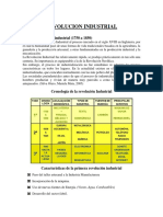 Revolucion Industrial Diapositivas Del 1 Al 20