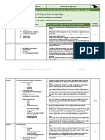 Industry Study Activities Industrial Technology HSC