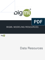 BigML Resources