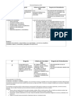 Rúbrica para Entrevista Evaluador Par 2017