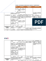 Rol Responsabilidad Autoridad