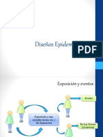 Diseños Epidemiológicos de Investigación