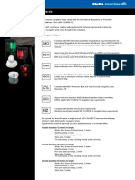 International Standards: Main Approval Types