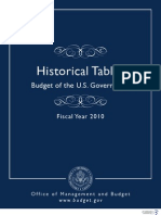 Historical Tables 2010 Federal Budget