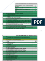 Mechanical Punch List