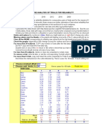 Consecutive Pairwise Analysis of Trials For Reliability: Blue