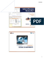 Curso VA101 - Vibraciones Mecanicas1 - PDM - Resumen PDF