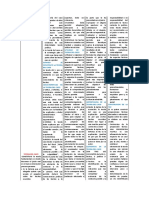 Teoria Del Caso Con Formato