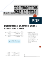 Esfuerzos Producidos Por Cargas Al Suelo