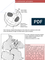 Euler's Theorem. Diagram Illustrating How The Motion of A Continent On The Earth Can Be Described by An Angle of Rotation About A Pole of Rotation