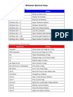 Windows Shortcut Keys