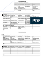 Tier 1 Intervention Chart - LD