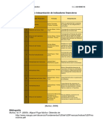 Calculo e Interpretación de Indicadores Financieros